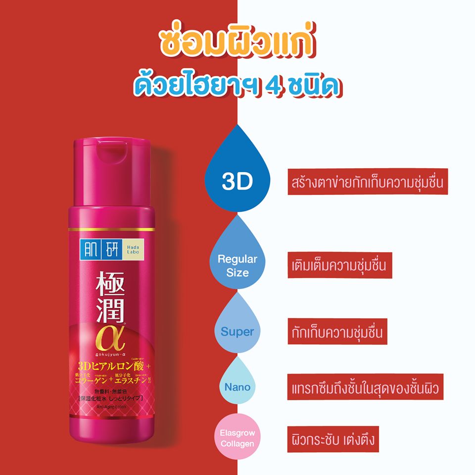 Hada Labo Anti-Aging Lotion 170ml โลชั่นบำรุงผิวหน้าเพื่อผิวกระชับ อ่อนเยาว์ ด้วย 3D Hyaluronic Acid พร้อม Retinol Vitamin A ช่วยลดเลือนริ้วรอย